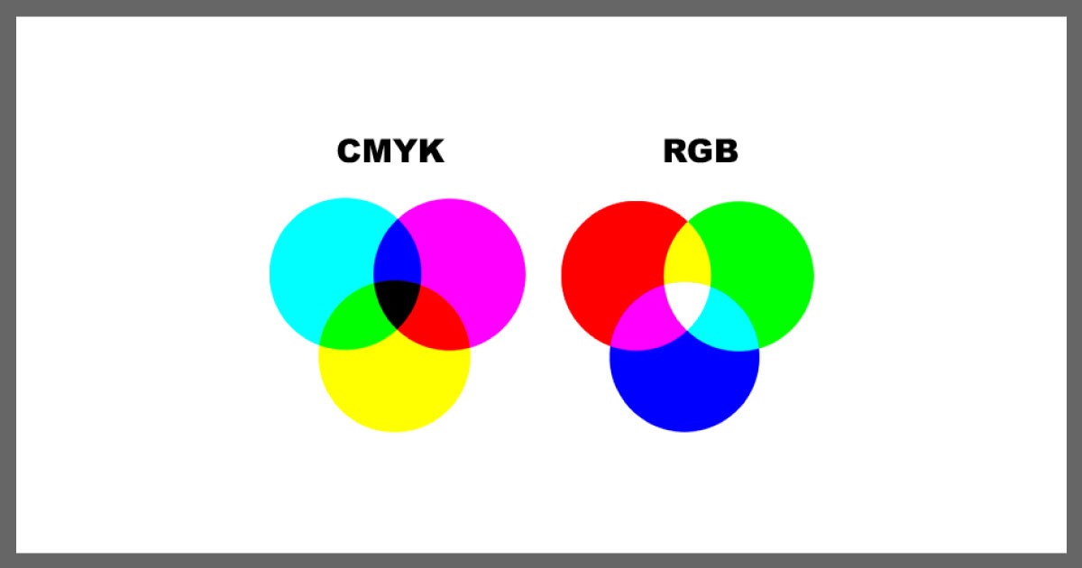 CMYK e RGB: Você REALMENTE sabe qual usar? (Explicado