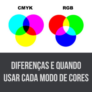 Diferença entre modo CMYK e RGB