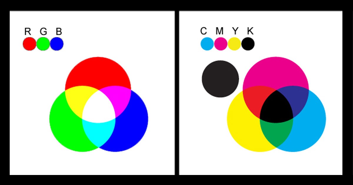 CMYK ou RGB ?!?!